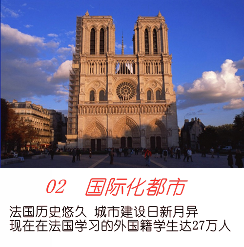 国际化都市